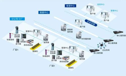 重庆黔江区食堂收费管理系统七号