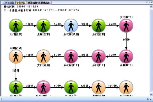 重庆黔江区巡更系统五号