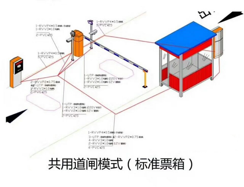 重庆黔江区单通道模式停车系统