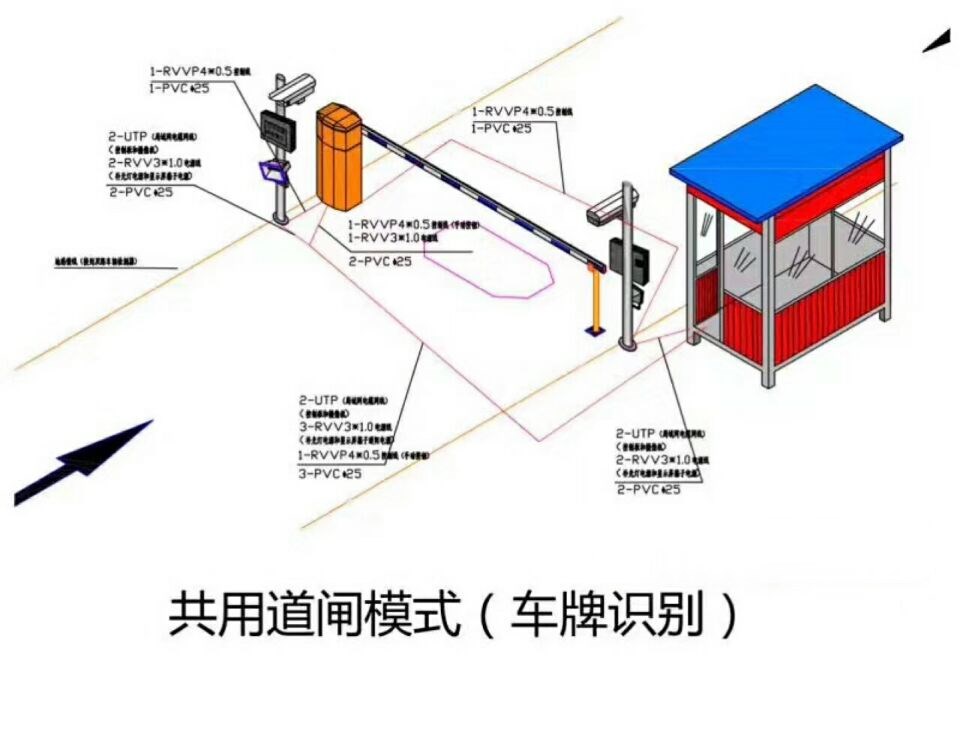 重庆黔江区单通道车牌识别系统施工